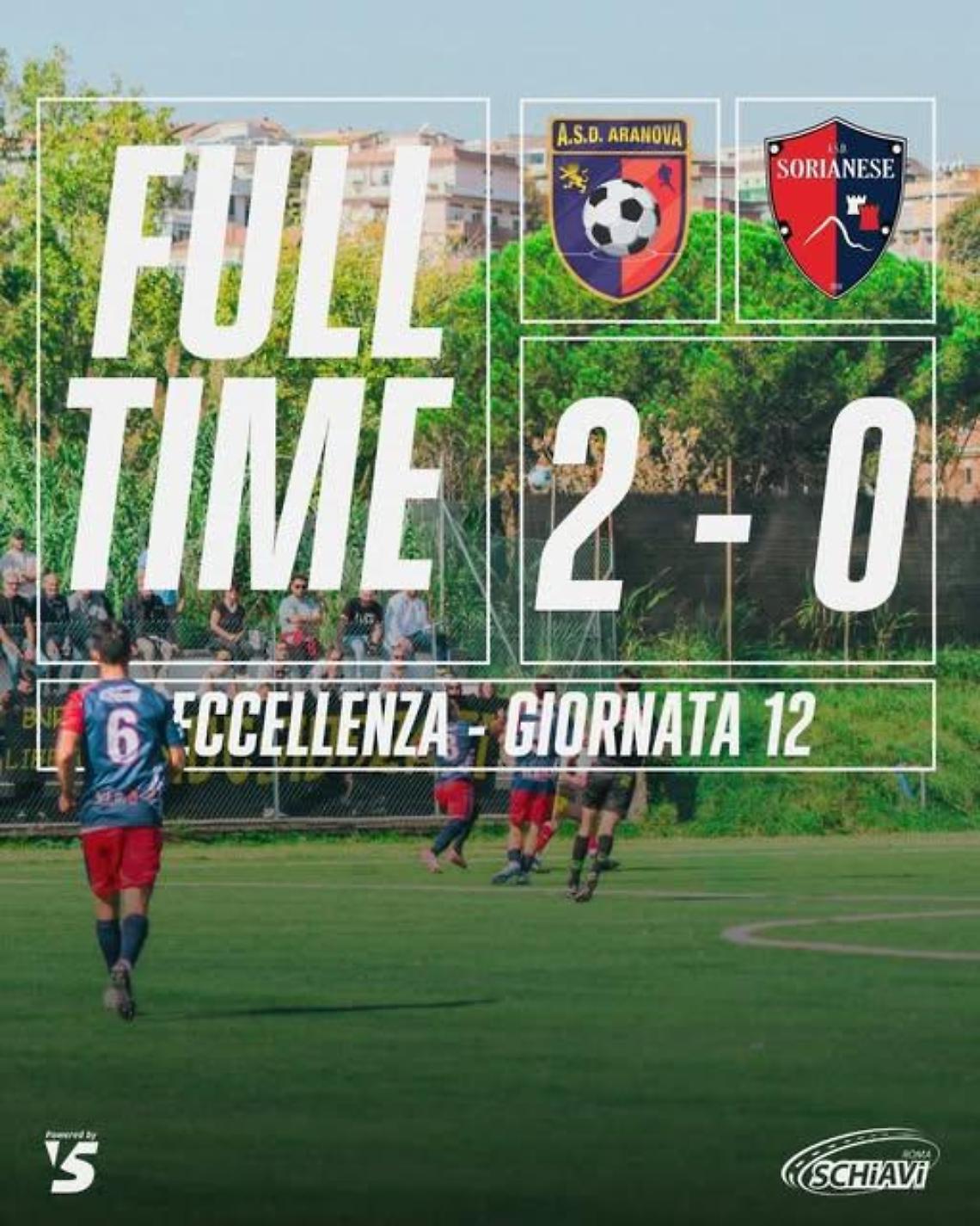 Sesta vittoria di fila per l’Aranova