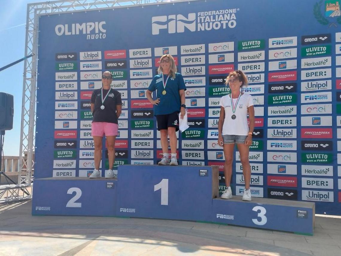 Nuotatori sempre nelle top 10 con D’Amico e Ciancarini