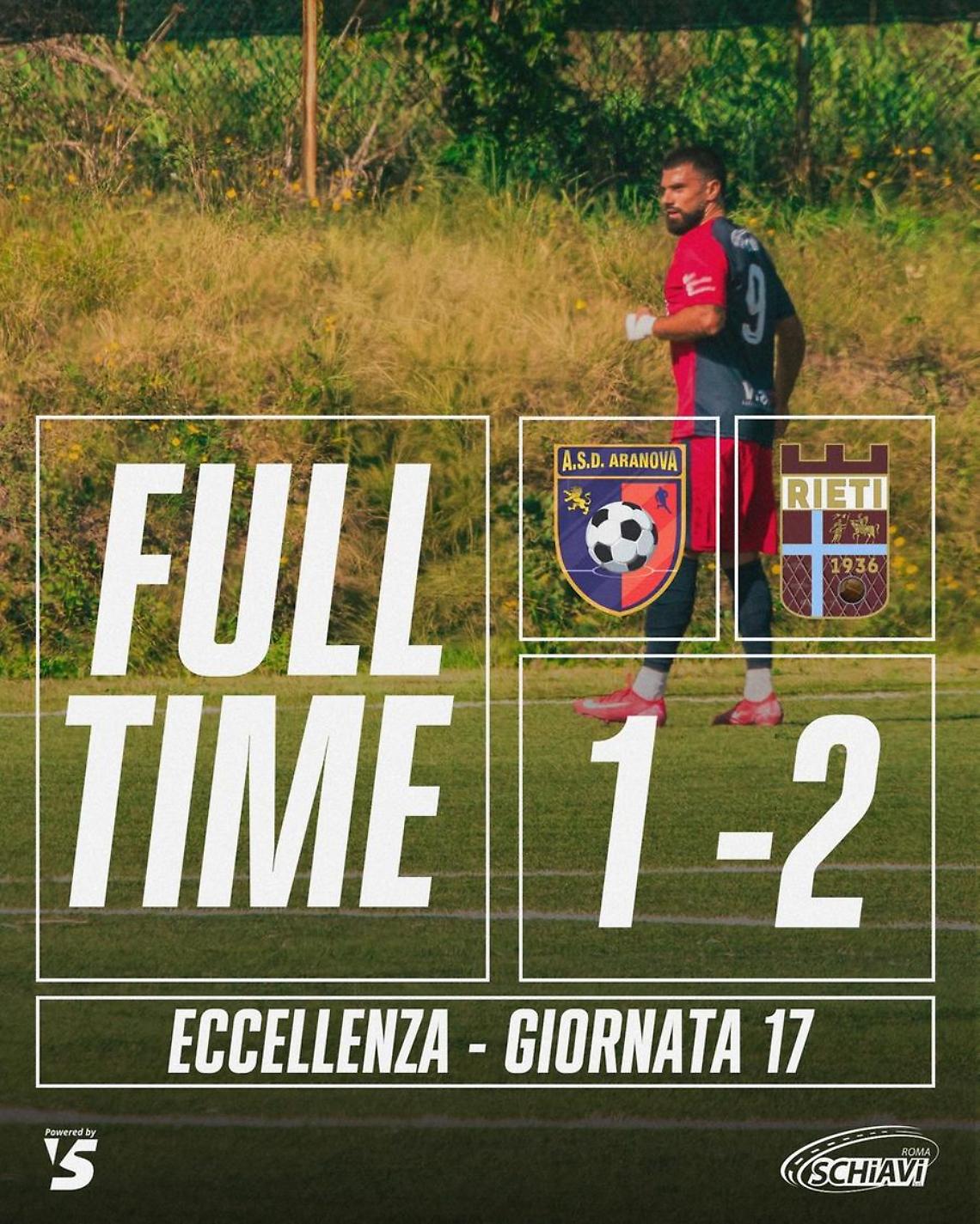 Aranova, prima sconfitta della stagione: vince il Rieti 2-1