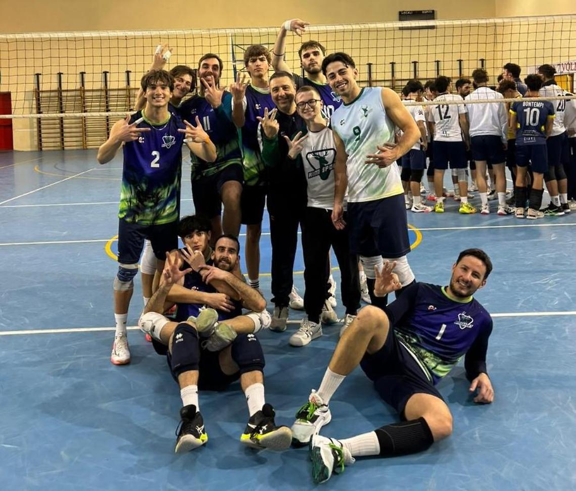 Impresa della squadra maschile della Rim